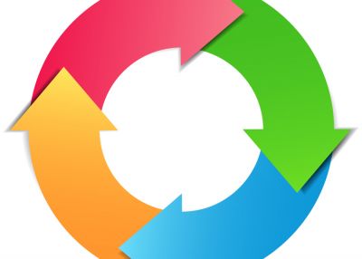 Invitation for participation in the workshop „Preparation of project proposals for the Cross-border Programme Serbia – Bosnia and Hercegovina 2014-2020“